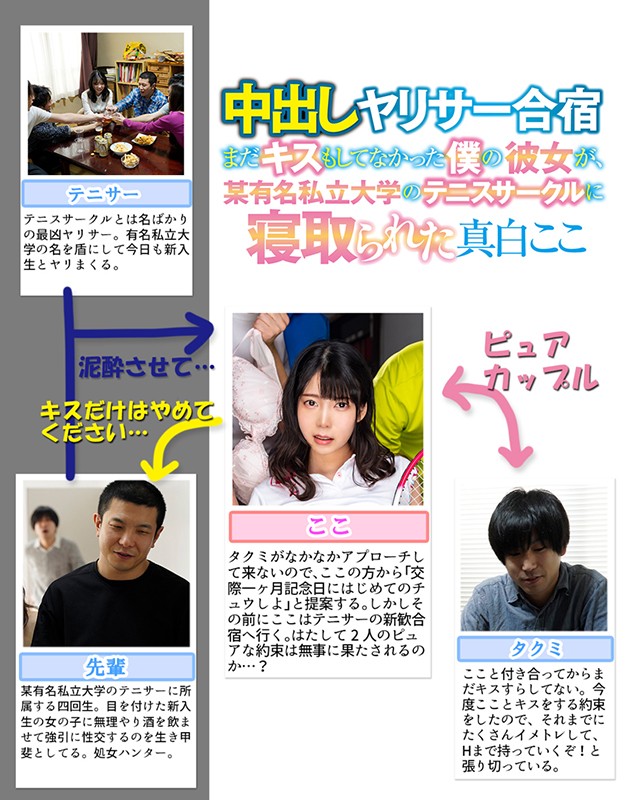 中出しヤリサー合宿 まだキスもしてなかった僕の彼女が某有名私立大学のテニスサークルに寝取られた 真白ここ (DOD)